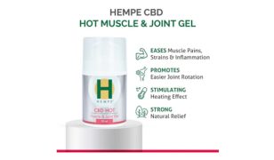 Gel eases muscle and joint pain