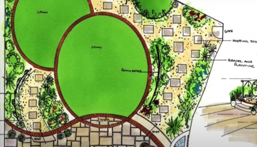 Garden design made easy with Rachel Matthews – part 3