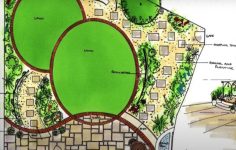 Garden design made easy with Rachel Matthews – part 3