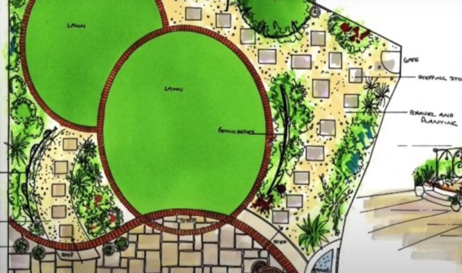 Garden design made easy with Rachel Matthews – part 3